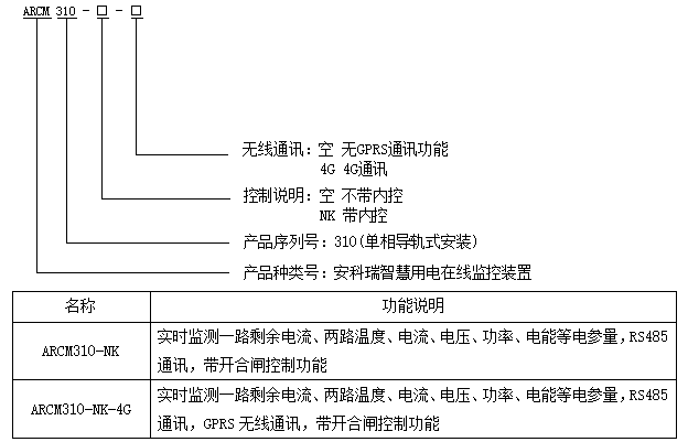 安科瑞ARCM310-NK-4G智能電力裝置帶溫度監(jiān)測內(nèi)控開合閘功能智慧用電在線監(jiān)控裝置,路燈安全用電,安全用電