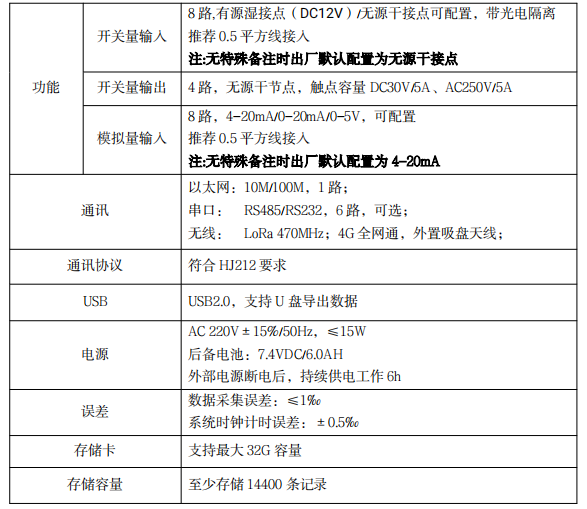 大气污染源监测设备 环保采集终端监测仪器触摸屏安科瑞 AF-HK100 数采仪,环保用电,安科瑞数采仪