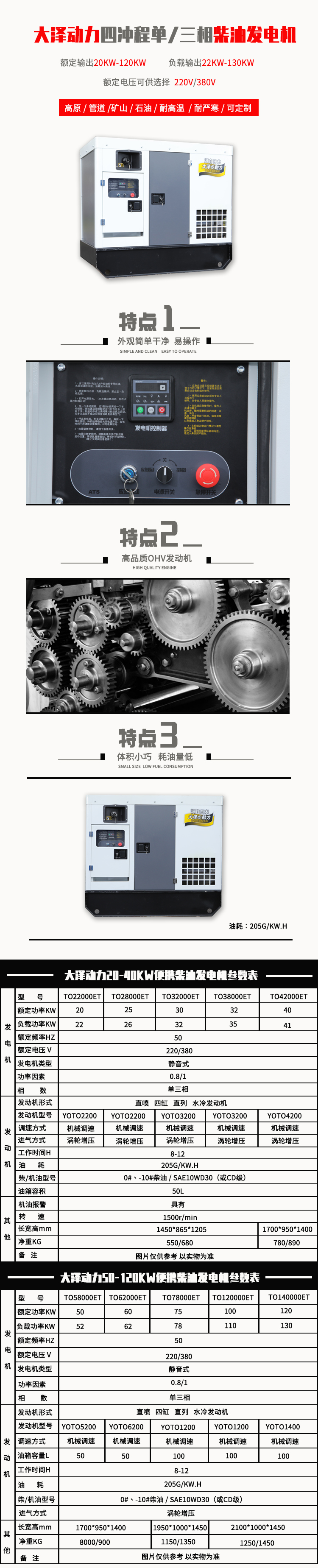 小型25KW靜音柴油發(fā)電機(jī)小型25KW靜音柴油發(fā)電機(jī),小型25KW柴油發(fā)電機(jī),25KW靜音柴油發(fā)電機(jī),大澤動力