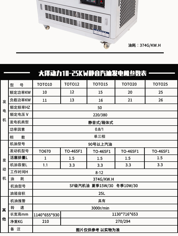 大泽动力10kw12kw15kw静音汽油发电机全自动[品牌 价格 图片 报价]-易