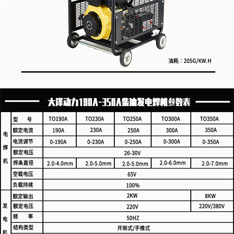投标项目280A柴油发电电焊机热卖 大泽动力,280A柴油发电电焊机,柴油发电电焊机