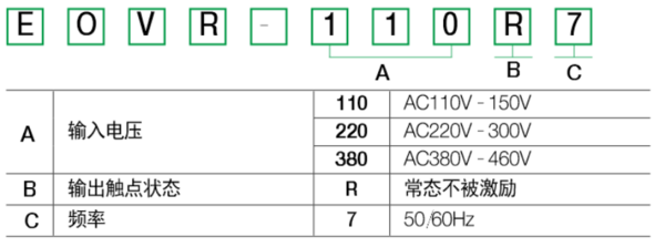 施耐德EOCR（原韓國三和）EOVR電子式過電壓繼電器 EOVR,EUVR,過電壓繼電器,欠電壓繼電器,韓國三和