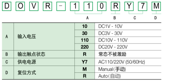 施耐德EOCR-DOVR電子式過(guò)電流繼電器 施耐德EOCR（三和）一級(jí)代理 DOVR,DUVR,直流過(guò)壓繼電器,直流欠壓繼電器,直流繼電器