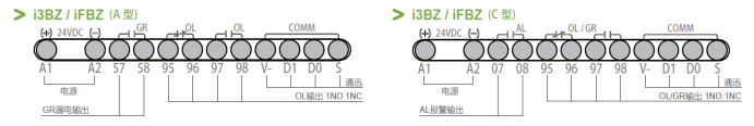 施耐德EOCR（原韩国三和）EOCR-I3BZ 电子式电动机保护器 I3BZ,IFBZ,接电继电器,韩国三和,施耐德