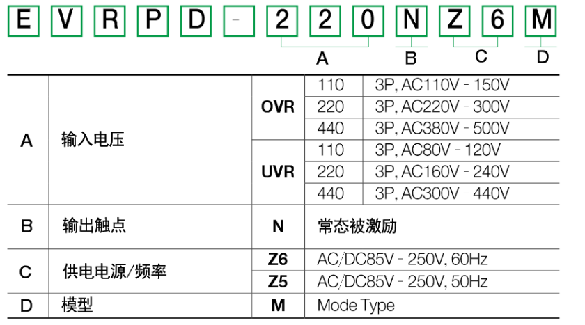 施耐德EOCR（原韩国三和）EVR-PD电子式电压保护器   质量保障 施耐德,韩国三和,电压保护器,EOCR,电机保护器