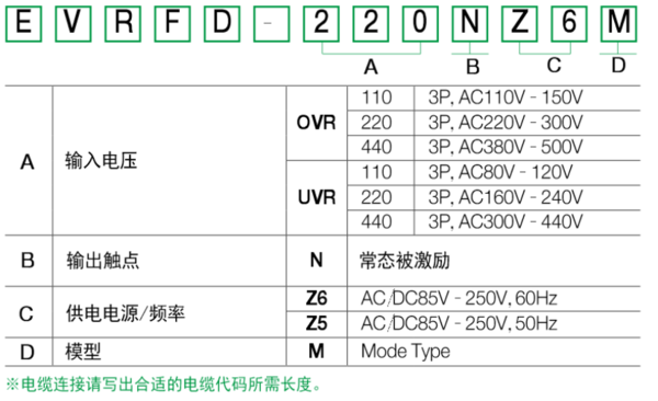 施耐德EOCR（原韩国三和）EVR-FD分体式电压保护器 施耐德,韩国三和,EOCR,电压保护继电器,马达保护器