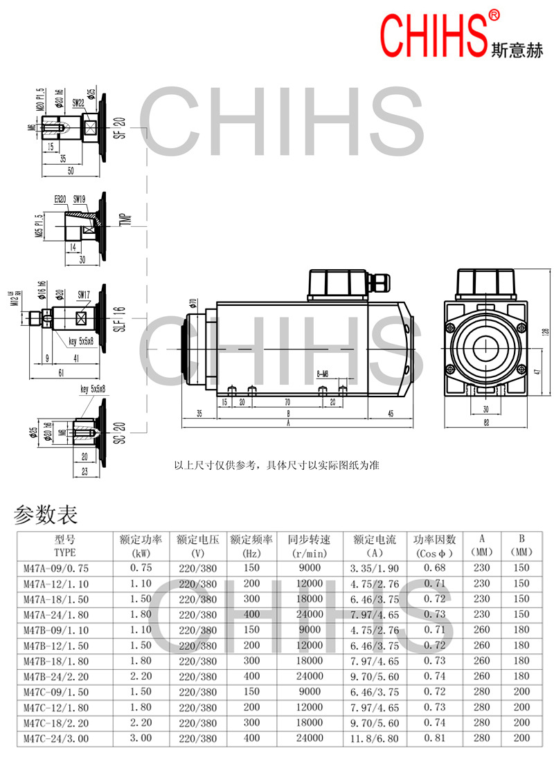 高速切割主轴电机 铝材PVC行业用锯切电机  3KW精密锯切主轴电机