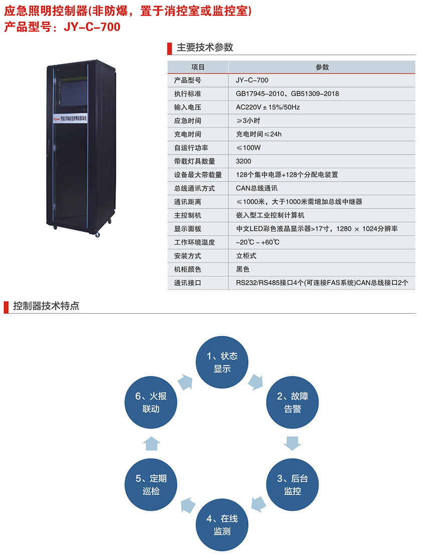 专业生产JY-C-700 应急照明控制器（非防爆，置于消控室或监控室） 