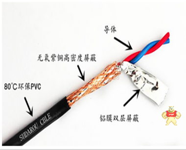 达柔牌  485信号线 通讯电缆,特种电缆,定制电缆,可定制