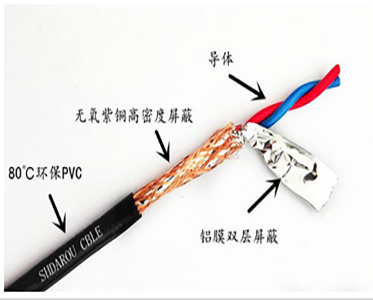 达柔牌  485信号线 通讯电缆,特种电缆,定制电缆,可定制