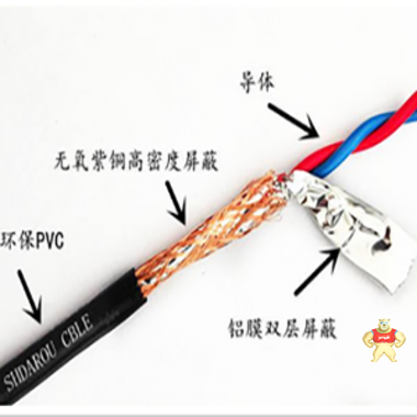 达柔牌   RS485电缆，RS485信号线    通讯电缆    可定制 通讯电缆,RS485电缆,RS485信号线,总线,可定制