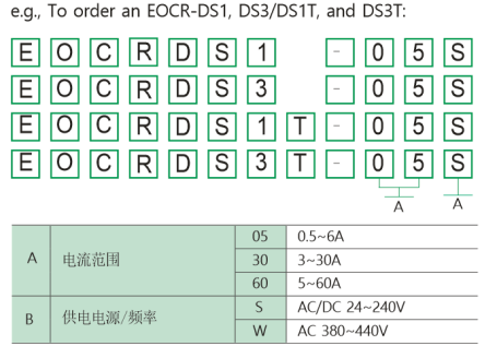 韩国三和EOCRDS3T定时限电子继电器 