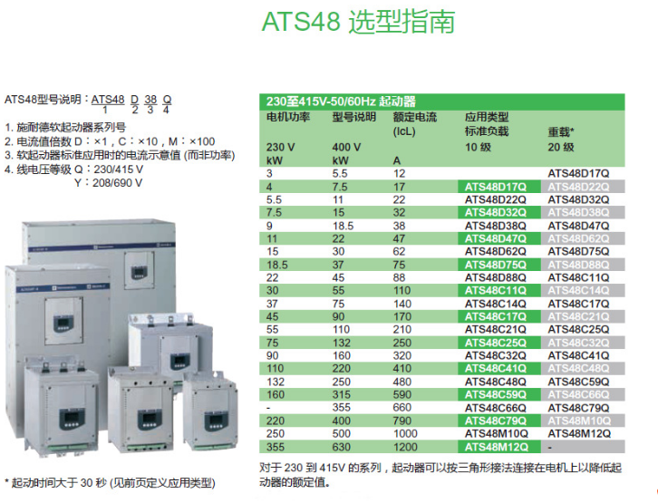 原装正品ATS48C14Q施耐德软起动器140A 标准负载75KW 380V 软启动器,软启,施耐德ATS,ATS48C,施耐德ATS48