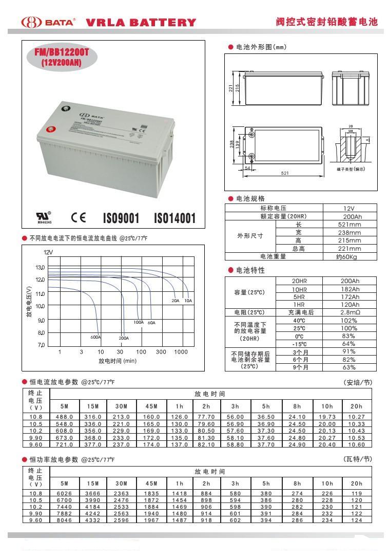 鸿贝蓄电池FM/BB12200T 鸿贝电池12V200Ah太阳能系统/厂家直售 鸿贝,蓄电池,太阳能,厂家直售,电池