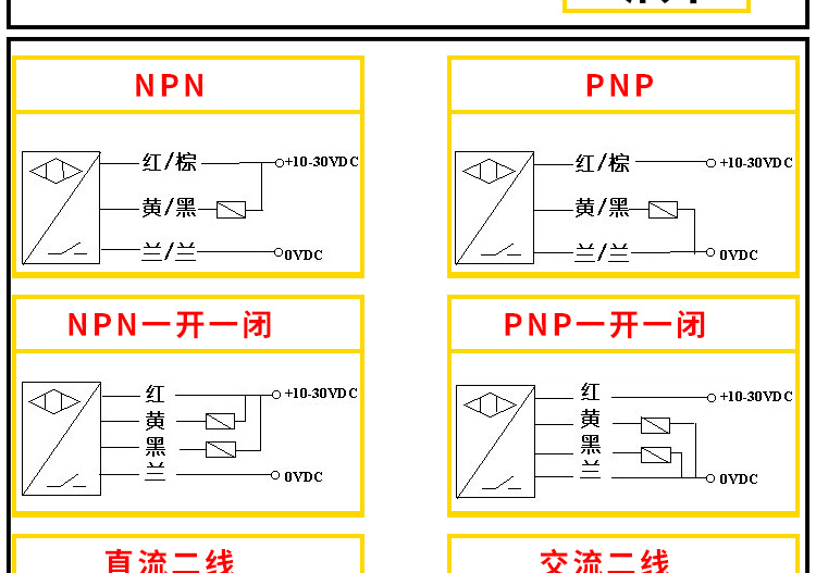 原装施耐德接近开关XS230BLPAL2 XS2-30BLPAL2 PNP三线式传感器 机械,激光,接触器,化工,食品