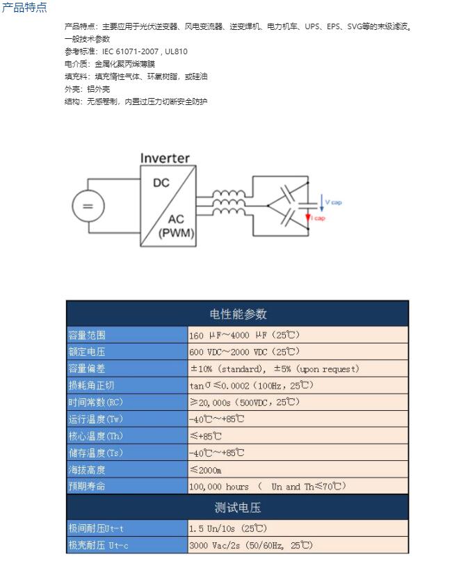 高频交流滤波电容FFC1SY330-100 L0330F1000LKNIEU3P