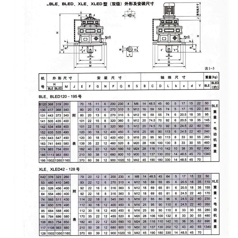 摆线针轮减速机BLD6-11-18.5KW螺旋输送机 BLD6-43,BLD6-11减速机,BWD6-59,BLD7减速机,BWD7减速机