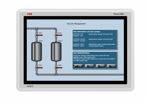 ABB PP875 触摸屏
