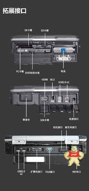 Panasonic松下CF-31三防笔记本电脑 