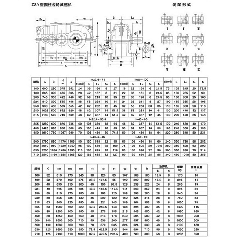 ZSY500-18-1硬齿面减速机泰兴减速机 ZSY315减速机,ZSY200减速机,ZSY500齿轮减速,ZSY280减速机,ZSY355减速机