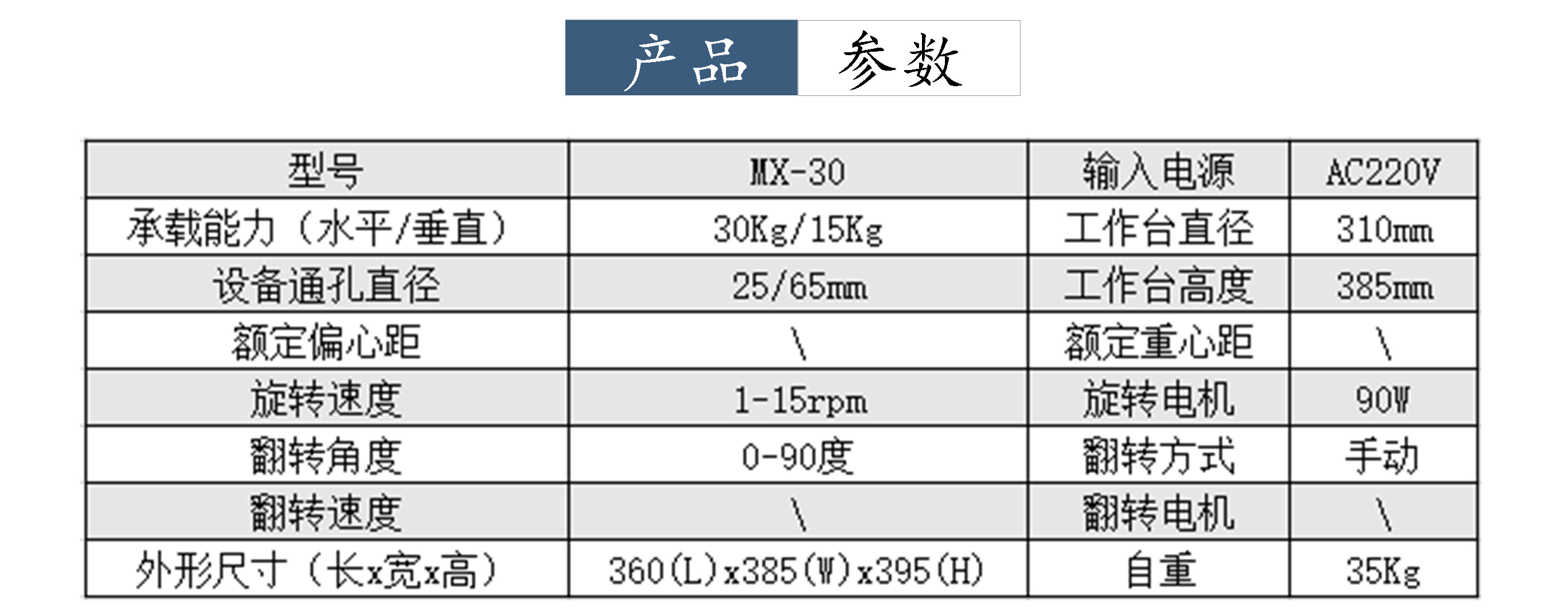 自动旋转焊接变位机 30公斤自动旋转 焊接变位机 焊接转台 焊接变位机,自动转台,30公斤变位机