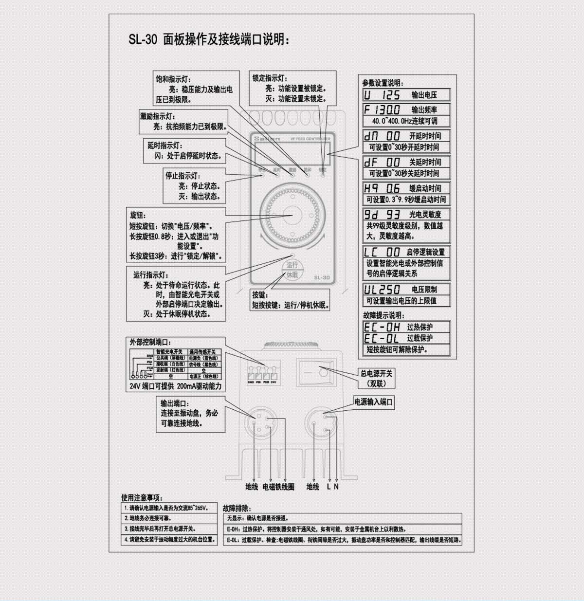 赛立恩SL-30（3A）数字变频振动送料控制器 赛立恩,SL-30,控制器,振动盘,振动盘控制器