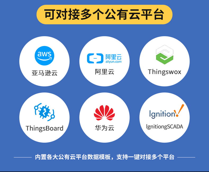 钡铼Ethernet/IP分布式IO模块BL200EP带边缘计算功能背板总线10Mhz Ethernet/IP分布式IO,智能型IO模块,IO扩展模块,PLC IO模块