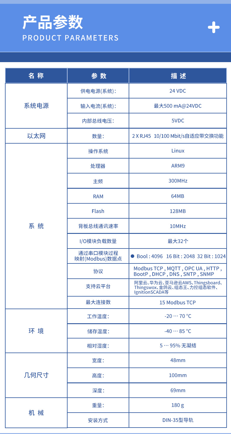 钡铼Ethernet/IP分布式IO模块BL200EP带边缘计算功能背板总线10Mhz Ethernet/IP分布式IO,智能型IO模块,IO扩展模块,PLC IO模块