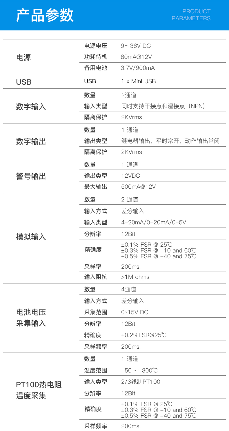 钡铼4G无线太阳能森林防护系统的电源监测BMS110 后备电池监控,电源系统监测,远程遥测,电测监控RTU