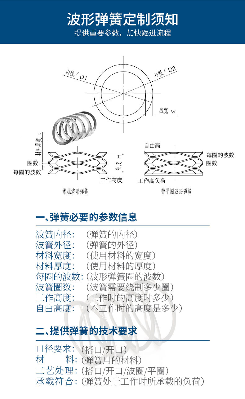 302不锈钢弹簧波浪形波簧机械齿轮波簧热水器波形弹簧定制 