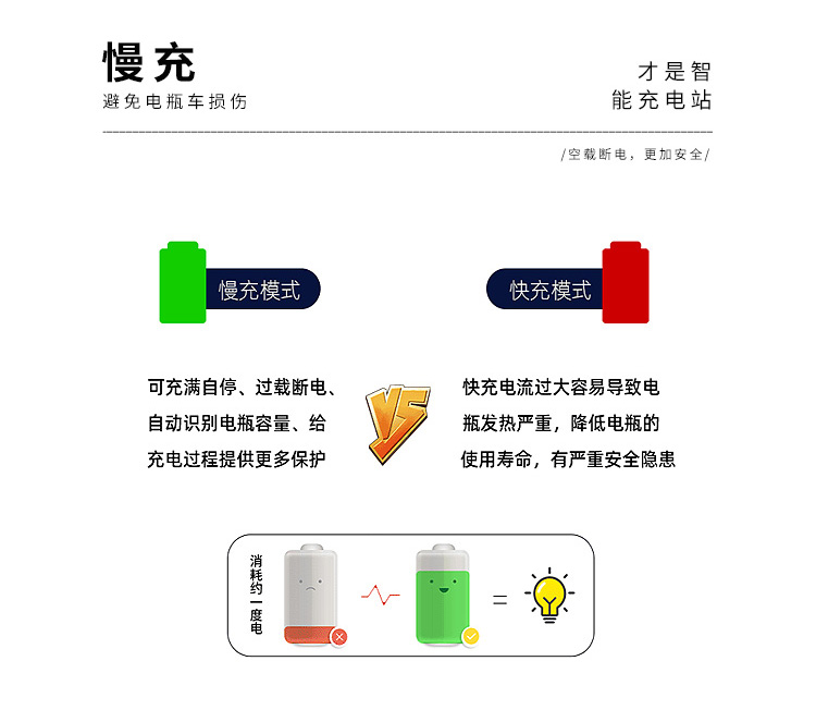 安科瑞智能电瓶车充电桩10路齐充 可刷卡/扫码充电 户外使用 厂家发货 