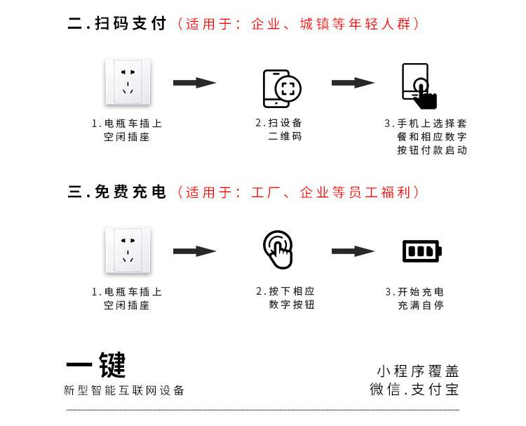 安科瑞智能电瓶车充电桩10路齐充 可刷卡/扫码充电 户外使用 厂家发货 