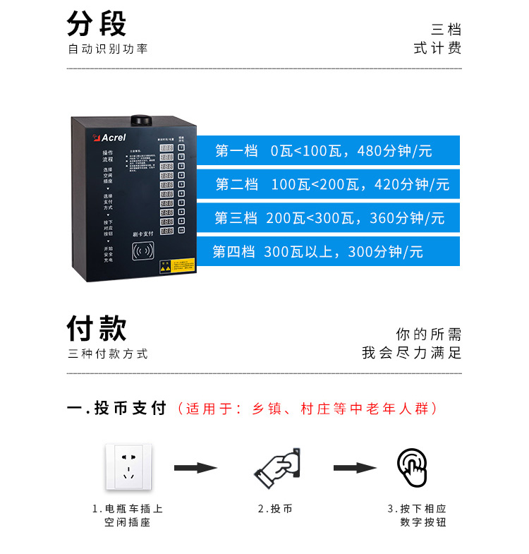 安科瑞智能电瓶车充电桩10路齐充 可刷卡/扫码充电 户外使用 厂家发货 
