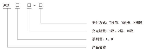 安科瑞智能电瓶车充电桩10路齐充 可刷卡/扫码充电 户外使用 厂家发货 