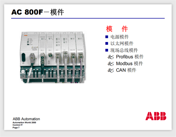CI546 3BSE012545R1 ABB