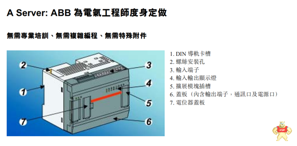 DS200CDBAG1B GE 模块 DS200CDBAG1B,DS200CDBAG1B,DS200CDBAG1B,DS200CDBAG1B,DS200CDBAG1B