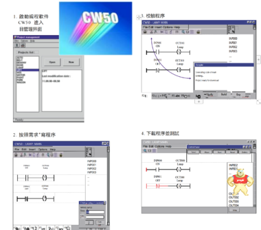 140CPU65260 JDSU 激光器 