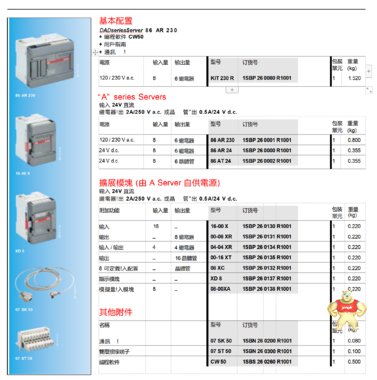 140CPU65260 JDSU 激光器 