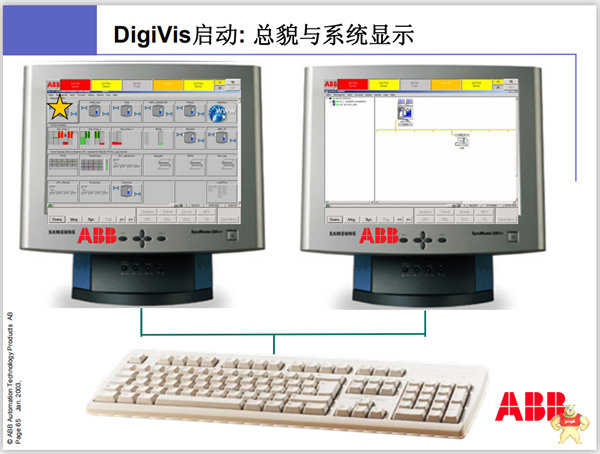 DS200ADPAG1A GE 控制器 DS200ADPAG1A,DS200ADPAG1A,DS200ADPAG1A,DS200ADPAG1A,DS200ADPAG1A