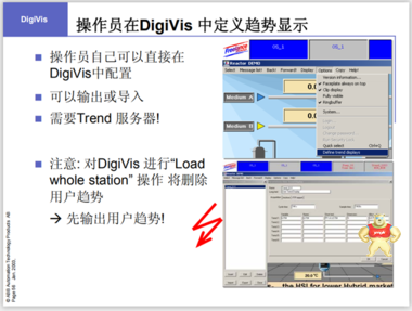 MVI56-BAS PROSOFT 模块 