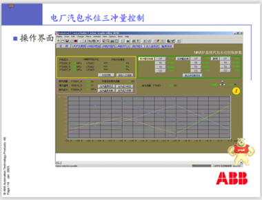 MVI56-BAS PROSOFT 模块 