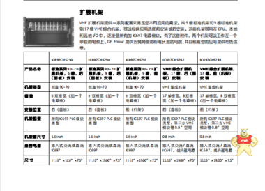 20BC140A0AYNANCO 質量可靠 20DC460N0ENNBNBNE,216VC62A,2213-7STSLKTB