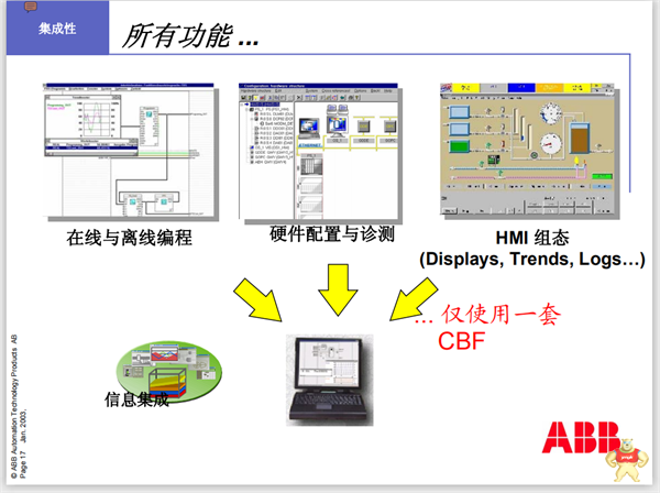 DS200NATOG3A GE 37911-4-0338125,AO610,DSBC176