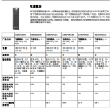 38HB005243R0105 ABB 無(wú)條件退換