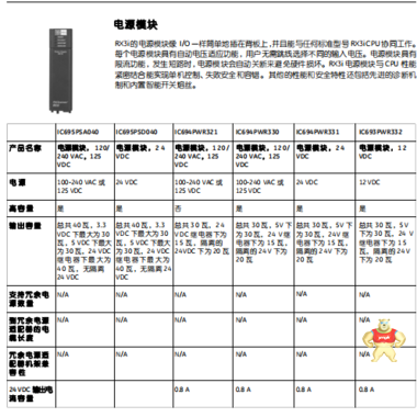 38HB005243R0105 ABB 无条件退换 