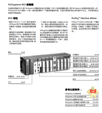 38HB005243R0105 ABB 無條件退換 