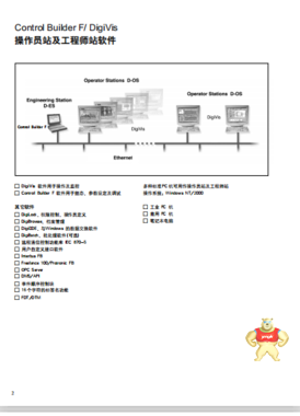 9907-164 WOODWARD 欢迎咨询 产品好,质量好,服务好,保障好,欢迎询价