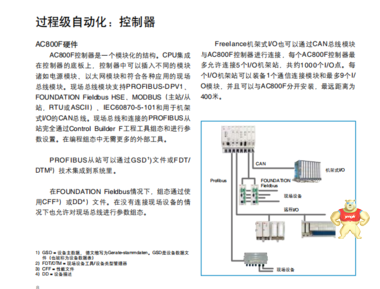 DSAB-01C ABB 品质好 欢迎询价 品质好,质量好,售后好,服务好,保障好