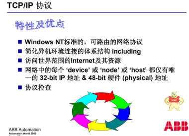 PFEA112-20 ABB 太原卡键 产品好,服务好,质量好,保障好,售后好