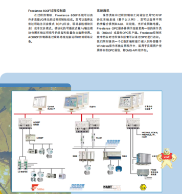 800PP846A ABB 产品好,服务好,品质好,保障好,售后好